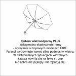 wiatroodporny stelaż PLUS